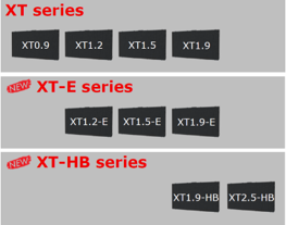 XTシリーズ製品ラインナップ
