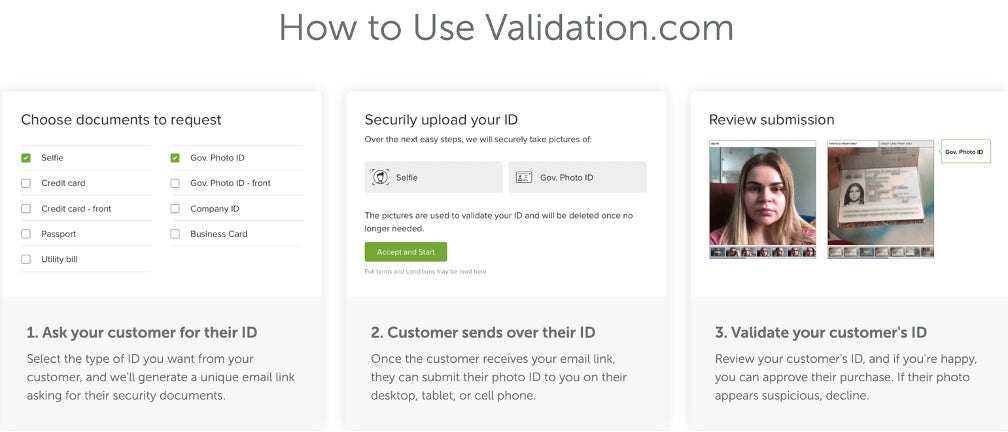 図5：Validation.comサービスのワークフロー