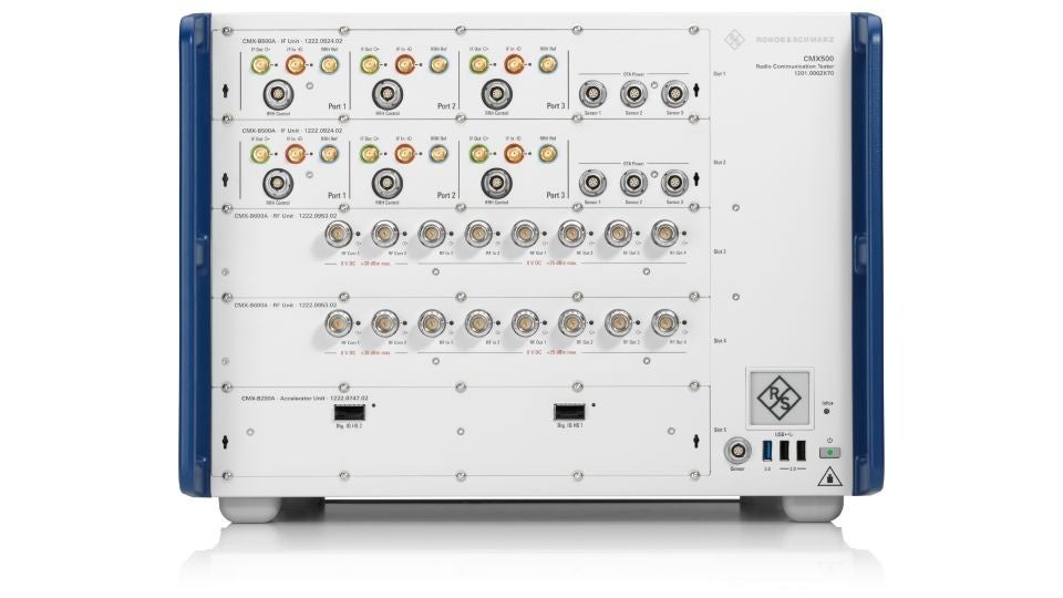 業界最多の５G NRプロトコル・コンフォーマンス・テストケースに対応する無線通信テスタR&S®CMX500
